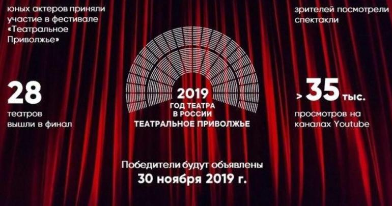 Over 100 thousand people watched the plays of “Theatrical Volga region”